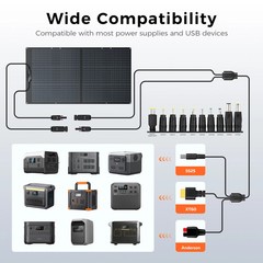 Power Station 1600W 1024Wh 320000mAh LiFePO4 Battery 100W Solar Panel RV