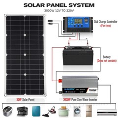100W Solar Panel Dual USB Output Battery Charger 60A Home RV Camp Outdoor Garden