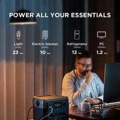 EcoFlow RIVER 2 Pro 768Wh Power Station with 220W Portable Solar Panel & X-Boost