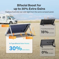 Renogy Bifacial Solar Panel 100W N-Type, 16BB 25% High-Efficiency | Double-Si…