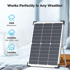 40W Solar Trickle Charger Kit for 12V/24V Batteries – Waterproof & Smart Control