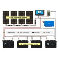 High Quality Solar Panel Waterproof Inline PV Injection Molding Supplies
