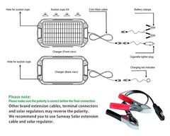 Sunway Solar Car Battery Trickle Charger & Maintainer 12Volt 8W Solar Panel P…