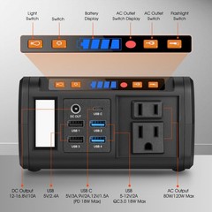 111Wh Portable Solar Generator Power Station with 21W Foldable Solar Panel, 1…