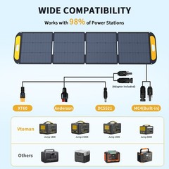 VTOMAN VS220 Portable Solar Panel 200W 19V, 23% Efficiency Foldable Solar Panel