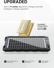 Solar Battery Maintainer – Automotive, Motorcycle, Marine