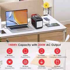 MARBERO 200W Portable Power Station 148Wh Camping Solar Generator Laptop Powe…