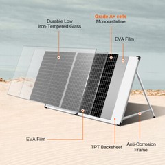 Portable 100W Mono Folding Solar Panel, 12V for Boat, RV,Outdoor & Emergency Use