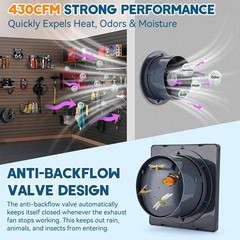 Solar Powered Exhaust Fan, 25W Solar Panel+8″ High Speed Solar Powered Fans, Sol