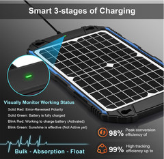 Waterproof 12V Solar Battery Charger Maintainer, Built-in MPPT Charge Controller