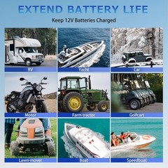Lightweight 10W Solar Panel Charger with Cigarette Lighter & Alligator Clips