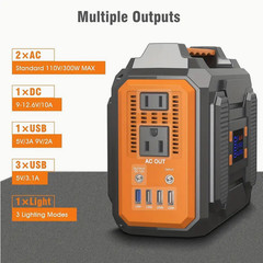 300W/100W Portable Power Station Solar Generator – 296Wh/256Wh/146Wh Compact Lit