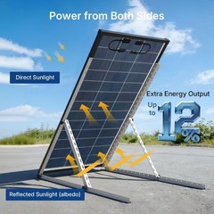 AeternaSol 200W Bifacial Solar Panel 12V N-Type Mono PV RV Home Off-Grid Battery
