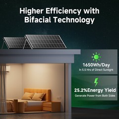 300W 600W 900W 1800W Bifacial N-Type Solar Panel Mono 12V Charging RV Off-Grid