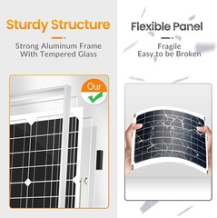 Solar Panel Kit 12V 30W Waterproof Battery Trickle Charger PWM