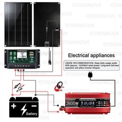 Grennova 2600W Off-Grid Solar System 60A MPPT Inverter Powers