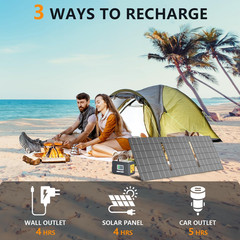 Portable Power Station,120W(240W Peak) Solar Generator,88Wh Lithium Battery Powe