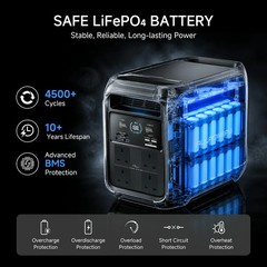 ALLPOWERS 1800W Portable Power Station Solar Generator + 200W Solar Panel Charge