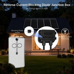400W 800W Solar Panel 18V Mono N-Type Charger RV Home Off-Grid