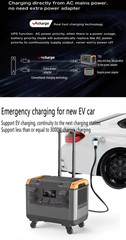 Portable Power Station 3000W 2400W 1200W Lifepo4 Battery Solar Generator UPS Bat