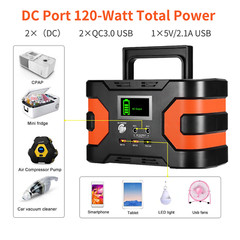 Flashfish 150W 166Wh EA150 Portable Power Station AC110V Pure Sine Wave A1O7