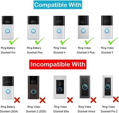 Solar Charger for Ring Doorbell with Built-in Energy Storage – Solar Panel Co…
