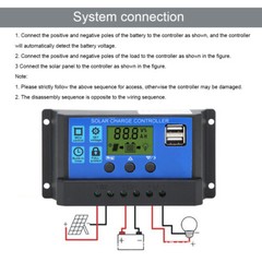 Solar Panel Controller LCD Battery Control USB Output 12V/24V 30A