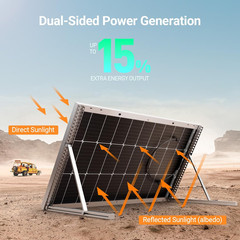 -100W 12V Monocrystalline Solar Panel, High Efficiency Module PV Power for Batte