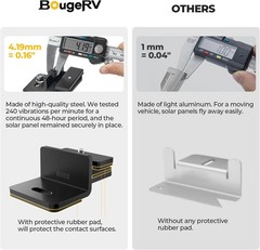 Versatile Solar Panel Brackets for Vehicles-~