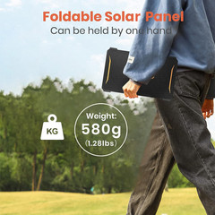 30W Solar Charger with ETFE Panel USB-C USB-A Fast Charging IP67 Waterproof for