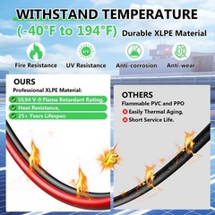 Solar to XT60i Extension Cable 10AWG 10FT XT60i Female to Male Connector for …