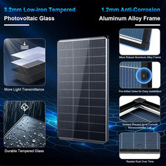 400W Bifacial Solar Panels, 2x200W High-Efficiency Monocrystalline Modules