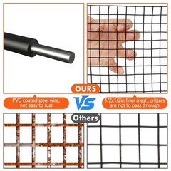 🔝6inx50/100/120 FT 1/2″PVC Coated Solar Panel Bird Guard,Critter Guard Wire Mes