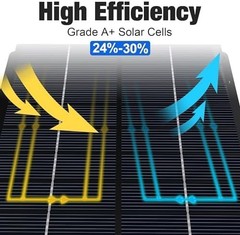 6V Solar Panel Battery Charger for Deer Feeder, 1.7W Waterproof Solar Panel with