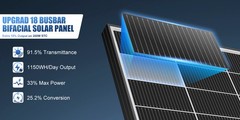 200W Bifacial Solar Panel 12V Mono 18BB High-Efficiency PV for Home/RV/Off-Grid