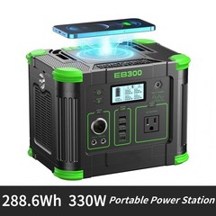 400W PUJIMAX 36V Foldable Solar Panel Kits Portable For Generator Power Station