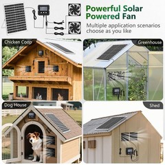 25W Solar Powered Fan for Chicken Coop, Shed & Greenhouse – 3 Modes, Battery Inc