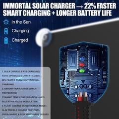 OYMSAE Solar Panel Battery Charger