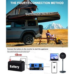 7000W Solar Energy Kit | Complete Off-Grid Solution (12V/24V DC to 110V/220V AC)