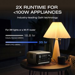 EcoFlow River 3 Plus 286Wh Portable Power Station LiFePO4 Battery Used