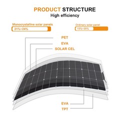 130W Watt Flexible Solar Panel 12V Charging Monocrystalline PV Modul For RV Boat