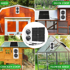 2 Sets 25W 12V Solar Powered Fan for Chicken Coop Waterproof Solar Panel Exhaust