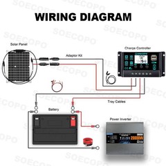 20000W Peak Solar System Kit Flexible Panel DC 12V/24V To AC 110V/220V Inverte1G