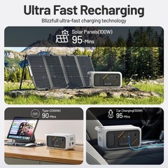 142Wh Portable Power Station 200W AC, Litheli B218, USB-C 100W, Solar/Car Input