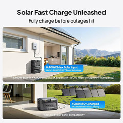 BLUETTI Apex 300 3840W 2764Wh+B300K+2*200W Solar Panels for Camping off-grid
