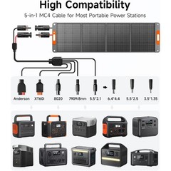 200W Portable Solar Panel Charger Foldable with ETFE 24% High Efficiency IP65
