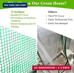Portable Mini Greenhouse Small Green House with Waterproof Pad 23x13x