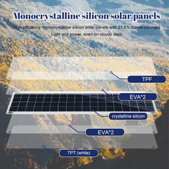 20W Solar Panel 12V Trickle Charger Battery Charger Kit Maintainer Boat Car RV