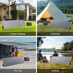 200W Portable Solar Panel, 23.5% Efficiency, Waterproof for Camping & Off-Grid