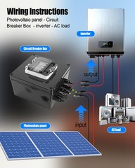 Solar Panel Disconnect Switch, 32A 1000V DC Circuit Breaker Box, 2 String PV …